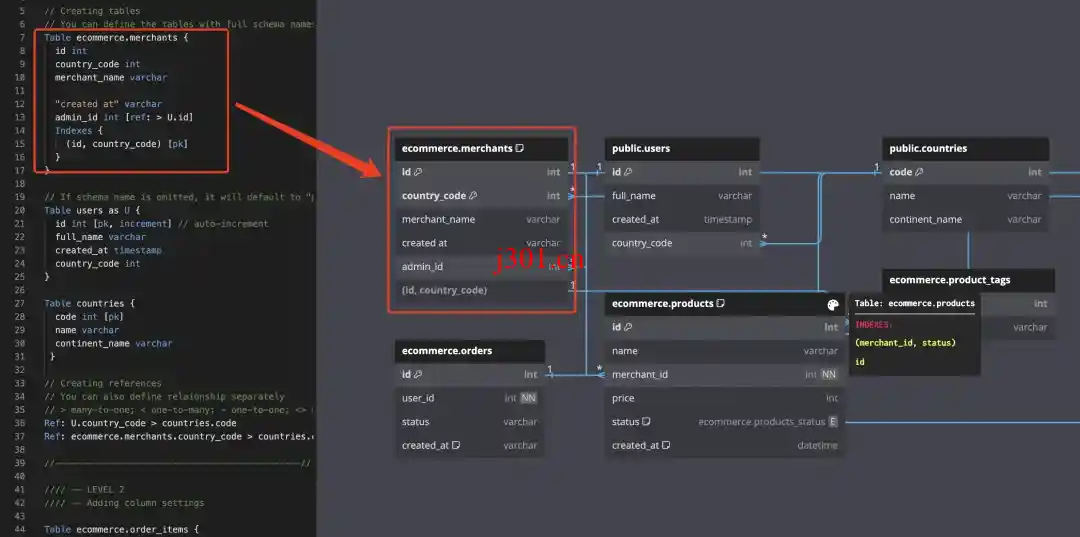 dev_database_dbdiagram_2