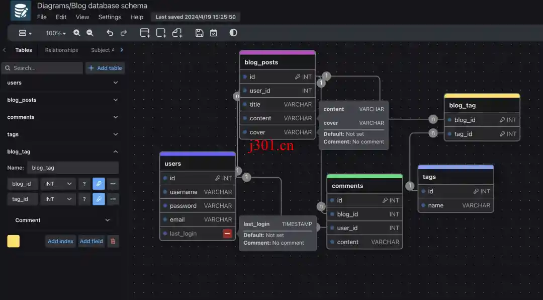 dev_database_diagrams_2