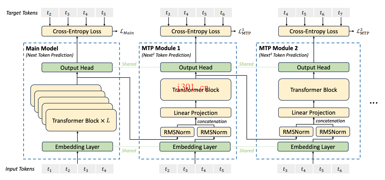 github_ai_big_model_deepseek_v3_4