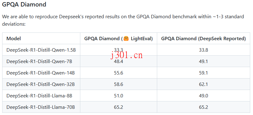 github_ai_big_model_open_r1_4