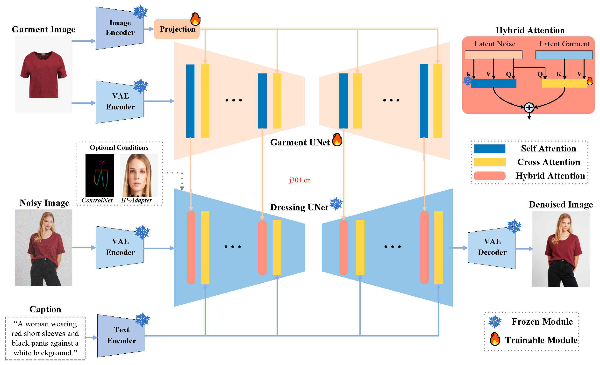 github_ai_tool_imagdressing_7