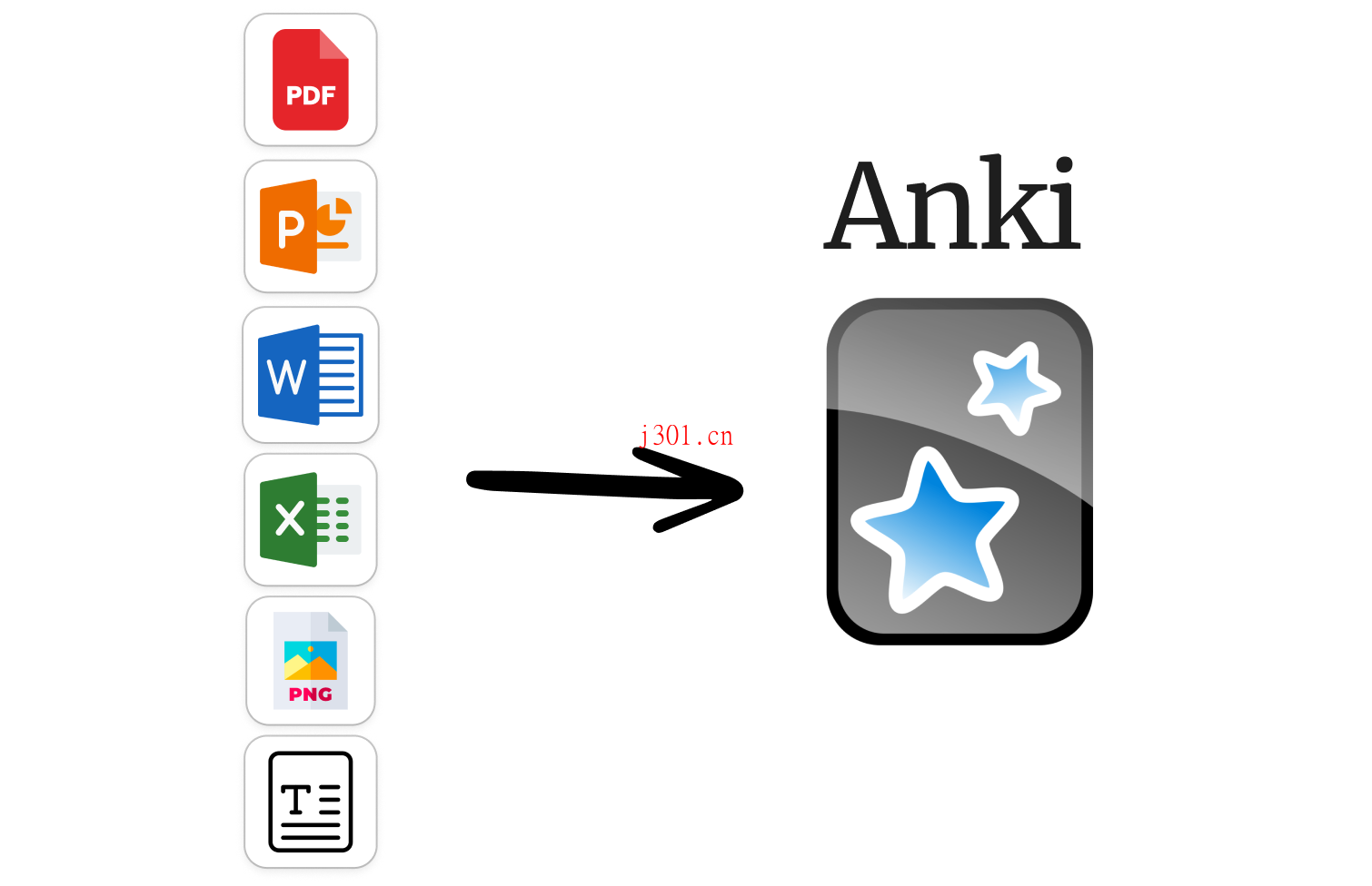 github_practical_anki_4