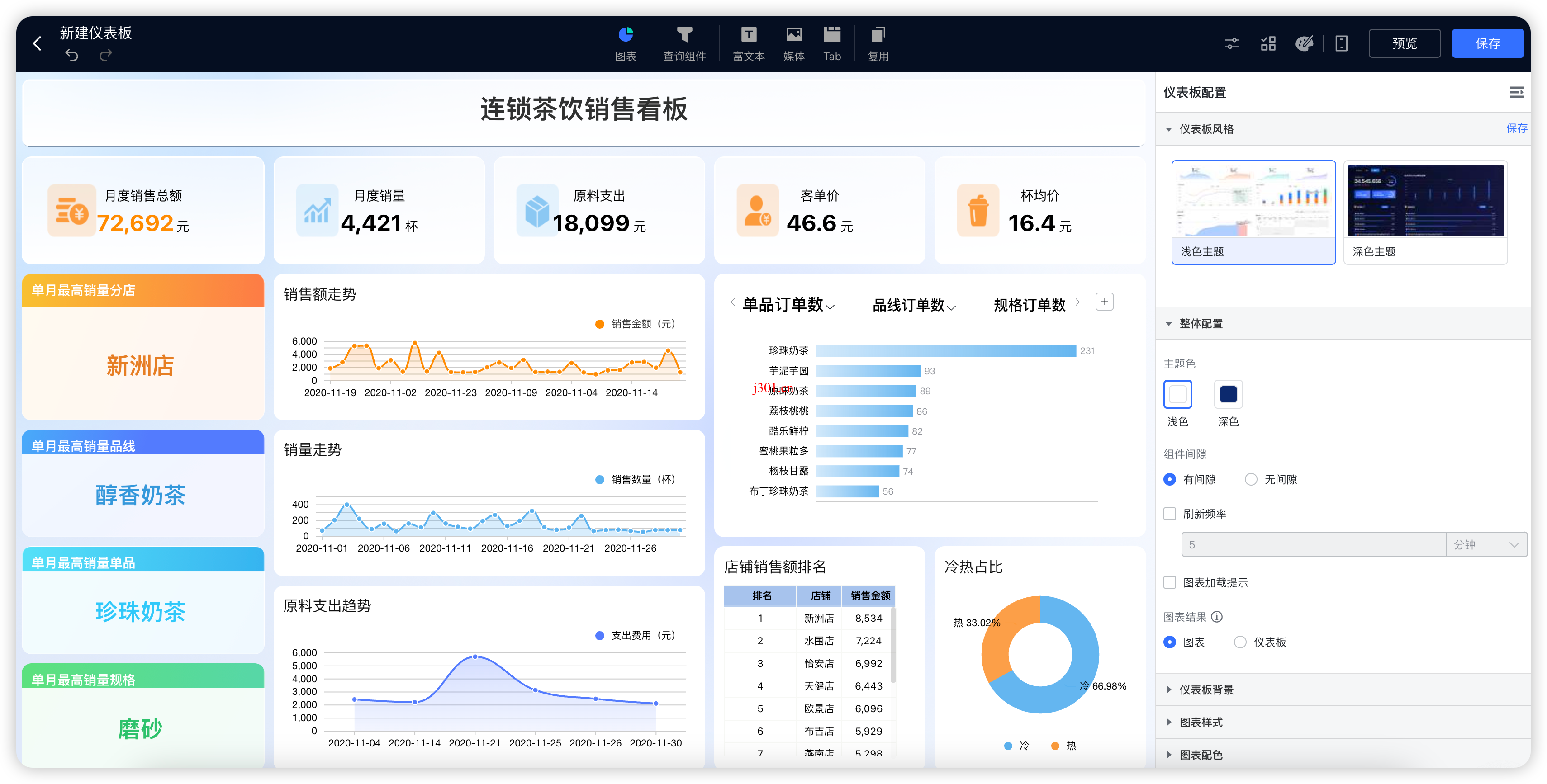 github_practical_dataease_3