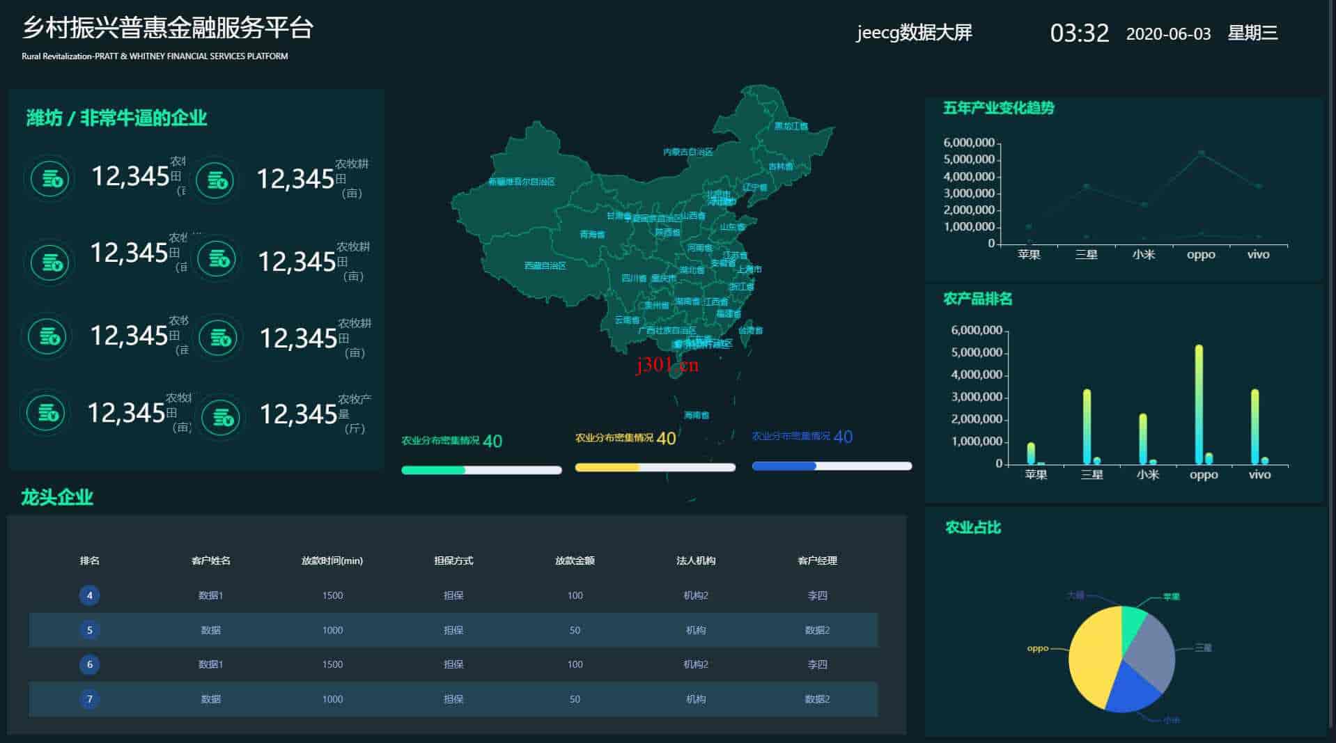 github_practical_jimureport_4